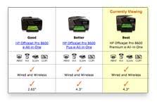 Hp 950 setup black hp 951 setup magenta, cyan, & yellow. Amazon Com Hp Officejet Pro 8600 Wireless All In One Photo Printer With Mobile Printing Cn577a Electronics