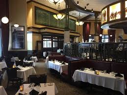 Thanks for stopping by the eagles nest. Harry And Izzy S Indianapolis Downtown Indianapolis Menu Prices Restaurant Reviews Order Online Food Delivery Tripadvisor