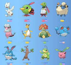 Pokemon Gb Second Generation List Pokemon Go Generation 2