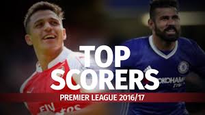 Premier league top scorers 2018 19 salah mane aubameyang. Postanski Broj Sampon Penis Premier League Top Scorers This Season Rederijgypsyballad Com