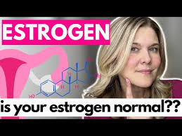 Image result for Estrogen