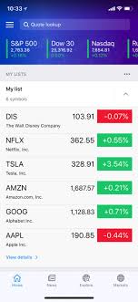 Stock alerts will be generated even when app is killed or in background. The 8 Best Free Stock Trading Apps For Android And Iphone
