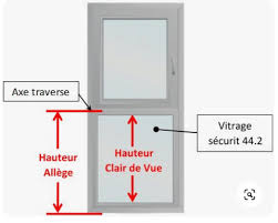 Check spelling or type a new query. 22 Abreviations Pour Lire Et Valider Votre Plan De Maison