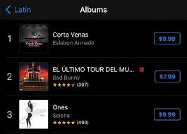El tiempo nos cqambio 5. El Album Corta Venas De Eslabon Armado Debuta En 1 De La Musica Latina Voces Escritas