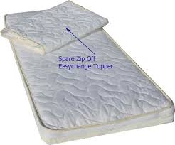 Related reviews you might like. Crib Mattresses Size 84 X 36 Cm