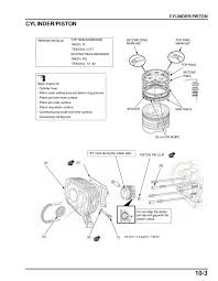 Honda Grom Msx 125 Service Manual Pdf