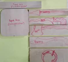 Maybe you would like to learn more about one of these? Tugasan 3 Arca Senjata Tradisional Satusatu Bina Niaga Facebook