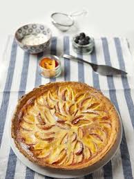 Recette Tarte Aux Peches Recette Tarte Aux Peches Tarte Aux Peches Recettes De Cuisine