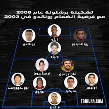 Check spelling or type a new query. ØªØ´ÙƒÙŠÙ„Ø© Ø¨Ø±Ø´Ù„ÙˆÙ†Ø© Ø§Ù…Ø§Ù… Ø§Ø±Ø³Ù†Ø§Ù„ 2006