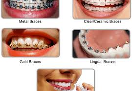 Limited time sale easy return. The Eye Of The Beholder Rothman And Kim Oral Maxillofacial Surgery Oral Maxillofacial Surgeon