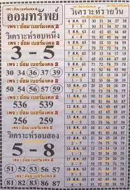 ทางเว็บไซต์ เลขไทยเด็ด ได้นำเอาแนวทางต่าง ๆ ของ ผลหวยฮานอย ประจำวันที่ 29/03/64 สำหรับคอหวยฮานอยโดยเฉพาะ ทางเราได้คำนวณ. à¹à¸™à¸§à¸—à¸²à¸‡à¸«à¸§à¸¢à¸®à¸²à¸™à¸­à¸¢ 17 8 63 Thaihuay Line Today