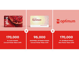 heres what the new pc optimum reward program means for your