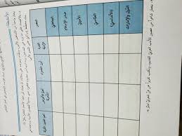 حل نشاط عربي صفحة 11 bullet journal journal