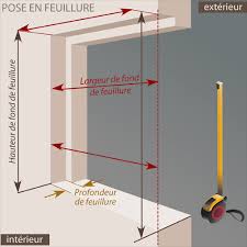 Sur des fenêtres en bois ou en aluminium, la pose de rideaux sur des fenêtres n'exige pas de compétences particulières en matière de bricolage. Realiser La Pose De Fenetre En Feuillure Ooreka