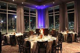Our life plan community is situated on 44 lush acres in raleigh, north carolina. Rye Bar Southern Kitchen S Private Dining Room Picture Of Raleigh Marriott City Center Tripadvisor