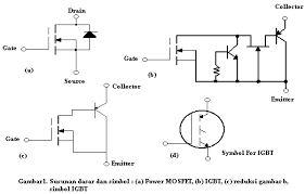 Mesin las igbt vs mosfet. Elektro Indonesia Power Mosfet Dan Igbt Piranti Elektronika Yang Saling Bersaing Di Bidang Elektronika Daya