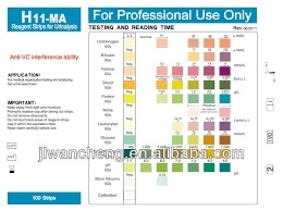 Urinalysis Analysis Urine Test Strips Colorchart Buy Urine Analysis Urine Analysis Strip Urine Strip Colorchart Product On Alibaba Com