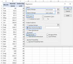 Linear Regression Analysis In Excel