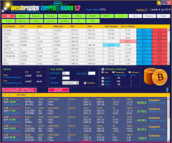 The bottom line is that cryptocurrency and bitcoin arbitrage is profitable. Bitcoin Arbitrage Auto Trading Bot Westernpips Crypto Trader 1 7 Cryptocurrency Market Arbitrage Software