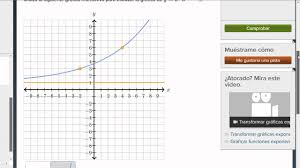 Las no tan nuevas tecnologías son aquellas que se les el pizarrón interactivo en preescolar además de ser una herramienta de bajo costo monetario y que. Graficar Funciones Exponenciales Video Khan Academy