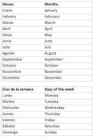 Months Of The Year And Days Of The Week Spanish Worksheets Spanish Lessons For Kids Beginner Spanish Lessons