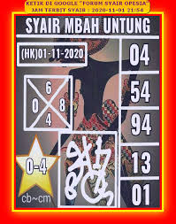 1 New Message Kode Syair Hongkong 1 November 2020 Forum Syair Togel Hongkong Singapura Sydney