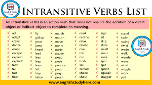 An Intransitive Verbs Is An Action Verb That Does Not Require The Addition Of A Direct Object Or Indirect Object Verbs List Intransitive Verb Verb Words
