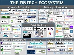 Technology Is Changing The Financial Services Industry Business Insider In 2020 Fintech Startups Fintech Ecosystems