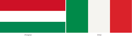 Flag of united states, italy, china, france, canada, japan, ireland, kingdom, nicaragua, norway, switzerland, netherlands. What Do Hungary And New Zealand Have In Common The Daily Blog