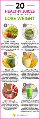 Your body would feel healthier and fitter than before. Pin On Juice For Loosing Weight