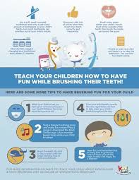 Pin On Fee Des Dents