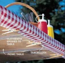 Diy Tablecloth Clips Diy Picnic Table Picnic Table Table Cloth