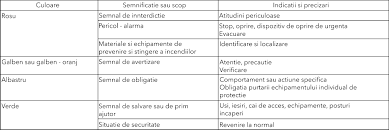 Hg 971 2006 actualizat iulie 2015. Hg 971 Din 2006 Protectia Muncii Smartfox Ro