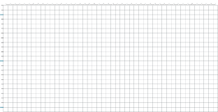 56 prototypal bbt chart celsius example