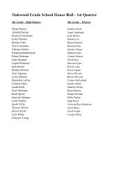 Oakwood Grade School Honor Roll