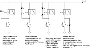 The diode will absorb the reverse voltage spike. Why Don T Relays Incorporate Flyback Diodes Electrical Engineering Stack Exchange