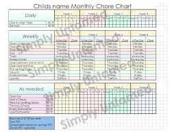 The Chore Chart Simply Untamed Simply Untamed