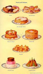 Sweets And Gateaux By Mrs Beeton Art Print From King Mcgaw Cookery Books Cookery Food