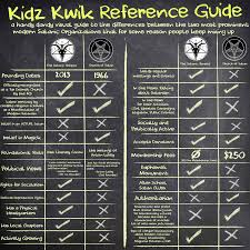 Check spelling or type a new query. Difference Between Church Of Satan And The Satanic Temple The Satanic Temple