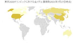 Dec 27, 2018 · オリンピックの最多メダル獲得国はアメリカ、個人では「水の怪物」が28個のメダルを奪取 日本は142個の金を含め計441個のメダルを獲得 {{day}} {{monthname}} {{year}} {{hour}}:{{minutetwodigit}} 1uobvko6janahm