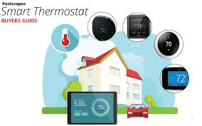 Top Iot Smart Thermostats 2019 Reviews And Comparison Guide