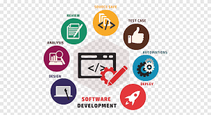 Some of these companies have become lasting contributors with the advancement of multi media design, enterprise management. Software Development Process Custom Software Application Software Computer Software Software Text Logo Png Pngegg