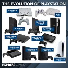Read it on some other. Argos Chaos Gamers Furious Amid Ps5 Latest Stock Update Can You Get A Ps5 From Argos Gaming Entertainment Express Co Uk