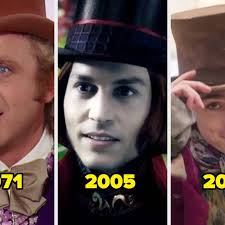 5 Diferencias entre las películas de Willy Wonka