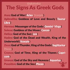 A story in the greek mythology emphasizes the aggressiveness peculiar to cancerians and the story is about hercules, a legendary greek hero. Queen Bee Astrology Qbatoday Twitter