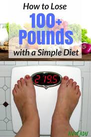 Pin On Weight Loss Tips