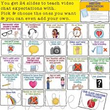 Google meet is an amazing resource you can use for online learning. 36 Awesome Activities Games To Use With Zoom Or Google Meet Distance Learning