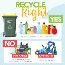 Contact liverpool city council using our call connection service on 0151 233 3000. Come On Liverpool It S Time To Recycle Liverpool City Council Australia Facebook