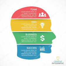 Vector Brain Infographic Template For Human Head Diagram