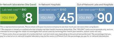We did not find results for: Quest Diagnostics We Make Testing Affordable